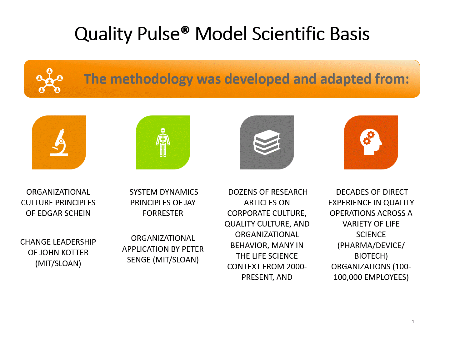 Quality Pulse Quality Culture Diagnostic